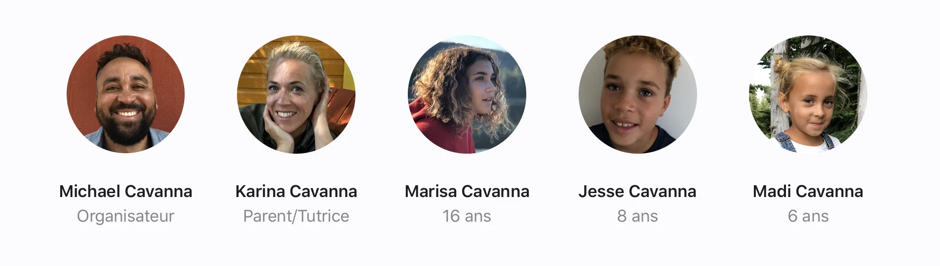 Partage familiale famille