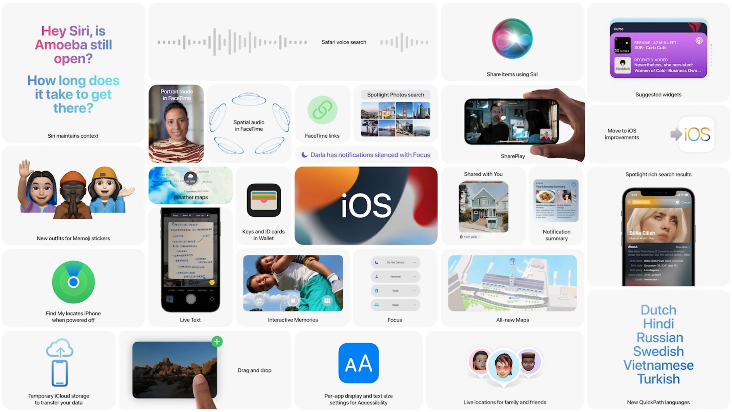 wwdc-2021-maps-ios-overview